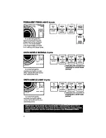 Предварительный просмотр 8 страницы Whirlpool LA5800XS Use & Care Manual