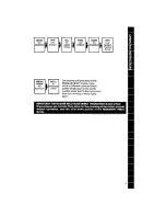 Preview for 9 page of Whirlpool LA6200XS Use & Care Manual