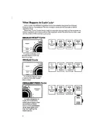 Предварительный просмотр 6 страницы Whirlpool LA6500XS Use & Care Manual