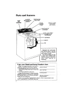 Preview for 2 page of Whirlpool LA6800XP Use & Care Manual