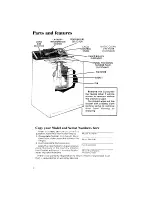 Предварительный просмотр 2 страницы Whirlpool LA7000XP Use & Care Manual