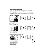 Предварительный просмотр 6 страницы Whirlpool LA7000XS Use & Care Manual