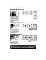 Предварительный просмотр 8 страницы Whirlpool LA7000XS Use & Care Manual