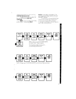 Preview for 9 page of Whirlpool LA7800XK Use & Care Manual