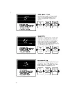 Preview for 10 page of Whirlpool LA7800XK Use & Care Manual