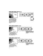 Предварительный просмотр 8 страницы Whirlpool LA7900XS Use & Care Manual