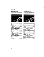 Preview for 6 page of Whirlpool LA8200XW Use And Care Manual