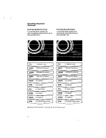 Предварительный просмотр 8 страницы Whirlpool LA8580XW Use & Care Manual