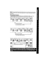 Preview for 7 page of Whirlpool LA8800XS Use & Care Manual