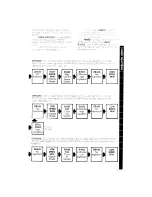 Preview for 9 page of Whirlpool LA9800XK Use And Care Manual