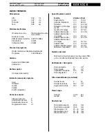 Preview for 2 page of Whirlpool LAVAVAJILLAS ADP 2554 WHM Service Manual