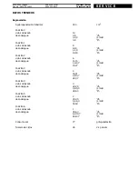 Preview for 4 page of Whirlpool LAVAVAJILLAS ADP 2554 WHM Service Manual