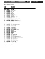 Preview for 6 page of Whirlpool LAVAVAJILLAS ADP 2554 WHM Service Manual