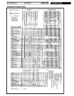 Preview for 10 page of Whirlpool LAVAVAJILLAS ADP 2554 WHM Service Manual