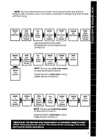 Preview for 9 page of Whirlpool LC4900XS User And Care Manual