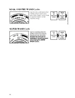 Preview for 10 page of Whirlpool LC4900XS User And Care Manual