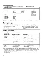 Предварительный просмотр 15 страницы Whirlpool LCR5232DQ0 Use And Care Manual