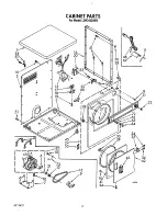 Предварительный просмотр 2 страницы Whirlpool LDR3422AW0 Parts List