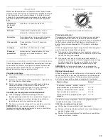 Preview for 23 page of Whirlpool LDR3822 Use And Care Manual