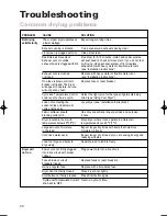 Предварительный просмотр 20 страницы Whirlpool LDR3822HQ0 Use & Care Manual