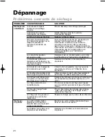 Предварительный просмотр 44 страницы Whirlpool LDR3822HQ0 Use & Care Manual