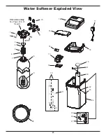 Предварительный просмотр 20 страницы Whirlpool LE18 Description, Installation And Operation Manual