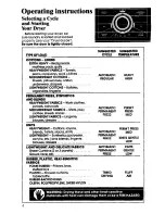 Preview for 4 page of Whirlpool LE6600XS Use & Care Manual