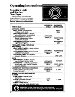 Preview for 4 page of Whirlpool LE6800XS Use & Care Manual