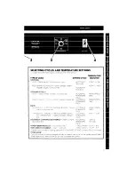 Preview for 5 page of Whirlpool LE7800XK Use And Care Manual