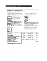 Preview for 12 page of Whirlpool LEN3634DW0 Use And Care Manual