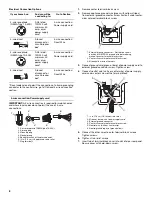 Preview for 8 page of Whirlpool LER3622HQ1 Use And Care Manual