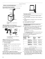 Preview for 12 page of Whirlpool  LER3622PQ Use & Care Manual