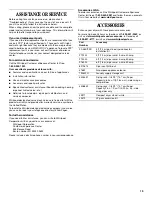 Preview for 19 page of Whirlpool  LER3622PQ Use & Care Manual