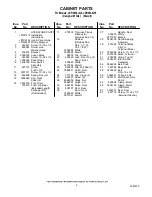 Предварительный просмотр 2 страницы Whirlpool LER5636JQ0 Cabinet Parts