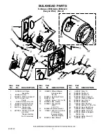 Предварительный просмотр 5 страницы Whirlpool LER5636JQ0 Cabinet Parts