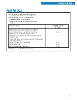 Preview for 11 page of Whirlpool LER5848EQ4 Use & Care Manual