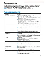 Preview for 17 page of Whirlpool LER5848EQ4 Use & Care Manual