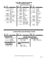 Preview for 2 page of Whirlpool LER7646AQ2 Parts List