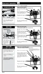 Предварительный просмотр 6 страницы Whirlpool LEV4634JQ0 Installation Instructions Manual