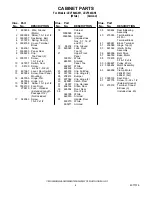 Предварительный просмотр 4 страницы Whirlpool LEV7646AW1 Parts List