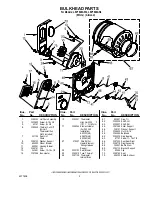 Предварительный просмотр 5 страницы Whirlpool LEV7646AW2 Parts List