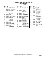 Preview for 2 page of Whirlpool LEW0050PQ1 Cabinet Parts