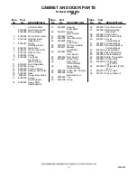 Предварительный просмотр 2 страницы Whirlpool LEW0050PQ2 Cabinet Parts