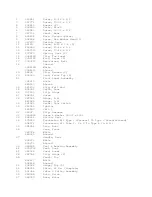 Preview for 5 page of Whirlpool LGT6634AN0 Parts List