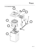 Предварительный просмотр 5 страницы Whirlpool LHB 802 Service Manual