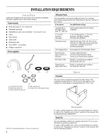 Предварительный просмотр 4 страницы Whirlpool LHW0050PQ4 Use & Care Manual