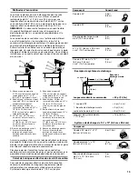 Предварительный просмотр 19 страницы Whirlpool LI3Y5B Installation Instructions And Use & Care Manual