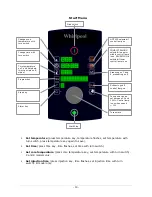 Предварительный просмотр 14 страницы Whirlpool Light programmable oven Service & Installation Manual