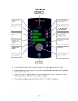 Предварительный просмотр 15 страницы Whirlpool Light programmable oven Service & Installation Manual