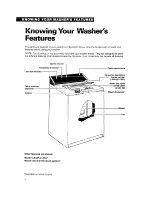 Предварительный просмотр 4 страницы Whirlpool LLC7244AN0 Use And Care Manual